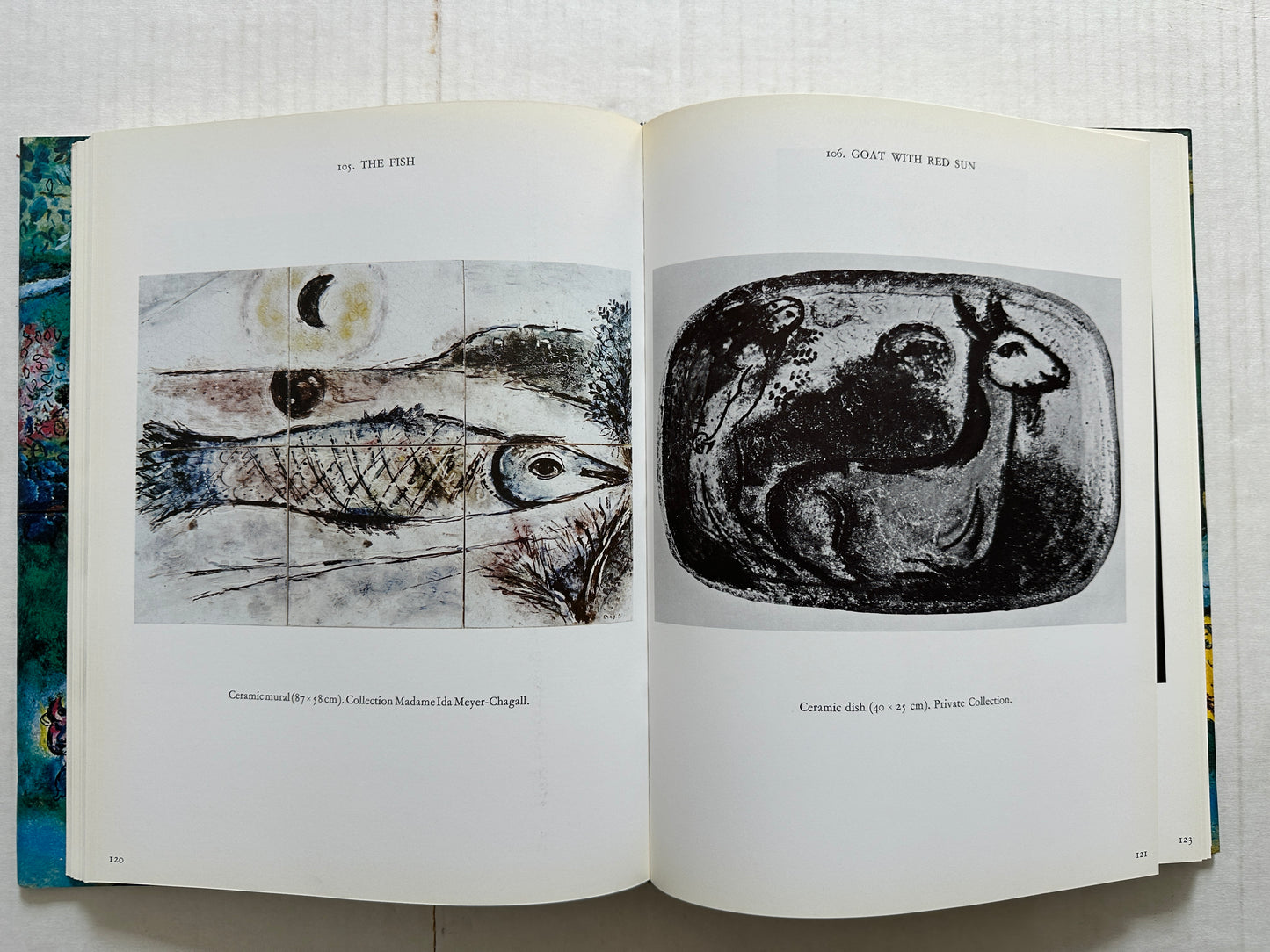 Ceramics and Sculptures of Chagall (Hardcover)